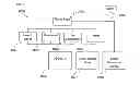 Fig. 09 - Mobile billboard structure and platform method for smartphone app messaging system interface