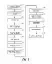 Fig. 06 - Enforcing time-out periods in payment-enabled mobile device