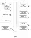 Fig. 03 - FLEXIBLE DATA STORE FOR IMPLEMENTING A STREAMLINED ACQUISITION PROCESS