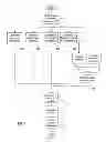 Fig. 04 - FLEXIBLE DATA STORE FOR IMPLEMENTING A STREAMLINED ACQUISITION PROCESS