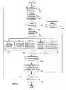 Fig. 05 - FLEXIBLE DATA STORE FOR IMPLEMENTING A STREAMLINED ACQUISITION PROCESS
