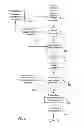 Fig. 06 - FLEXIBLE DATA STORE FOR IMPLEMENTING A STREAMLINED ACQUISITION PROCESS