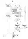 Fig. 07 - FLEXIBLE DATA STORE FOR IMPLEMENTING A STREAMLINED ACQUISITION PROCESS