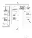 Fig. 10 - FLEXIBLE DATA STORE FOR IMPLEMENTING A STREAMLINED ACQUISITION PROCESS