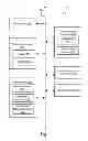 Fig. 02 - Establishing Customer Attributes