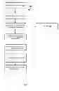 Fig. 06 - Establishing Customer Attributes