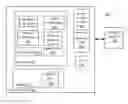 Fig. 01 - AUTO DISPLAY OF A PRODUCT LOCATION MAP ON A MOBILE DEVICE BASED ON DEVICE CONTEXT