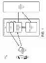 Fig. 02 - Recovery of e-commerce orders