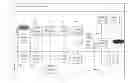 Fig. 01 - KNOW YOUR CUSTOMER EXCHANGE SYSTEM AND METHOD