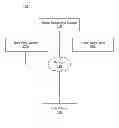 Fig. 01 - DIGITAL CURRENCY PURCHASING FLOWS
