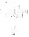 Fig. 02 - DIGITAL CURRENCY PURCHASING FLOWS