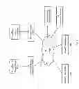 Fig. 02 - Interactive account management system and method