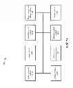 Fig. 09 - User definable prioritization of market information
