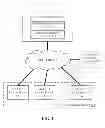 Fig. 02 - Auctioning mechanisms for dark order block trading