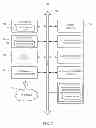 Fig. 09 - Auctioning mechanisms for dark order block trading