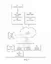 Fig. 02 - Random-time auctions in an electronic trading system