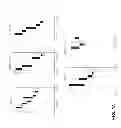 Fig. 09 - USER DEFINED NET TICK VOLUME BARS