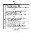 Fig. 08 - SYSTEM AND METHOD FOR PROVIDING ACCESS TO AND MANAGING ACCOUNT ACTIVITY FOR AN ONLINE ACCOUNT