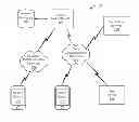 Fig. 01 - ONLINE PAYMENT SYSTEMS AND METHODS