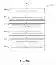 Fig. 09 - Mobile Payment Systems And Methods