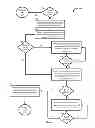 Fig. 08 - Changing email text based on payment status