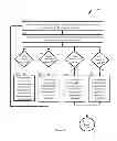 Fig. 09 - Changing email text based on payment status