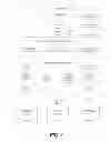 Fig. 02 - Dongle facilitated wireless consumer payments