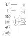Fig. 02 - Third party settlement