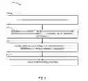 Fig. 03 - PUSHING A NEW CARD NUMBER USING A MOBILE INTERFACE