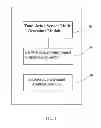 Fig. 02 - SELF-TRANSACTION AUTOMATIC OPTIMIZATION SERVICE CONTROL SYSTEM