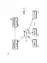 Fig. 02 - Secure provisioning manifest for controlling peripherals attached to a computer