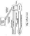 Fig. 02 - ELECTRONIC CURRENCY, ELECTRONIC WALLET THEREFOR AND ELECTRONIC PAYMENT SYSTEMS EMPLOYING THEM