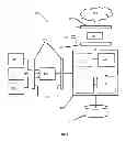 Fig. 02 - METHOD AND SYSTEM FOR COLLECTING, MANAGING, ANALYZING, VERIFYING AND SHARING AN INDIVIDUAL'S PERSONAL AND/OR PROFESSIONAL REFERENCES