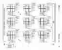 Fig. 01 - Neuromorphic and synaptronic spiking neural network crossbar circuits with synaptic weights learned using a one-to-one correspondence with a simulation