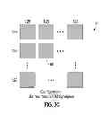 Fig. 06 - Neuromorphic and synaptronic spiking neural network crossbar circuits with synaptic weights learned using a one-to-one correspondence with a simulation