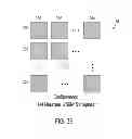 Fig. 08 - Neuromorphic and synaptronic spiking neural network crossbar circuits with synaptic weights learned using a one-to-one correspondence with a simulation