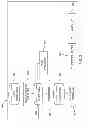 Fig. 04 - Computer-Implemented System for Detecting Anomaly Conditions in a Fleet of Assets and Method of Using the Same