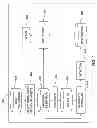 Fig. 05 - Computer-Implemented System for Detecting Anomaly Conditions in a Fleet of Assets and Method of Using the Same