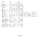 Fig. 04 - SYSTEMS AND METHODS FOR DATA-WAREHOUSING TO FACILITATE ADVANCED BUSINESS ANALYTIC ASSESSMENT