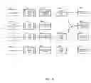Fig. 09 - SYSTEMS AND METHODS FOR DATA-WAREHOUSING TO FACILITATE ADVANCED BUSINESS ANALYTIC ASSESSMENT