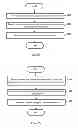 Fig. 28 - SYSTEMS AND METHODS FOR DATA-WAREHOUSING TO FACILITATE ADVANCED BUSINESS ANALYTIC ASSESSMENT