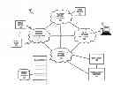 Fig. 01 - METHOD AND SYSTEM FOR INTELLIGENT LOAD BALANCING