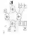 Fig. 02 - METHOD AND SYSTEM FOR INTELLIGENT LOAD BALANCING