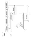 Fig. 07 - METHOD AND SYSTEM FOR INTELLIGENT LOAD BALANCING