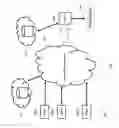 Fig. 02 - PULL AND PASTE