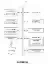 Fig. 09 - Private neighborhood social network, systems, and methods
