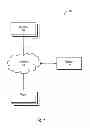 Fig. 02 - Specific online resource identification and extraction