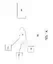 Fig. 02 - Content creation
