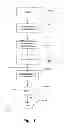 Fig. 15 - Content creation
