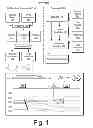 Fig. 02 - SOCIAL NETWORK RESOURCE INTEGRATION